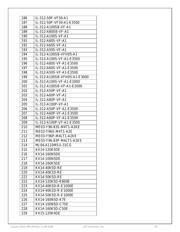 D02-50PF-F0 datasheet.datasheet_page 6