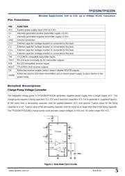 MAX3222EEPN+ datasheet.datasheet_page 5