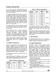 STPCC5HEBC datasheet.datasheet_page 6