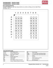 IS42S16160G-7TL-TR 数据规格书 6