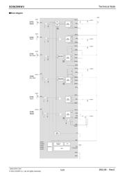 BD9639MWV-E2 数据规格书 5
