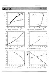 IXTN36N50 datasheet.datasheet_page 3