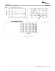 TPD2E2U06 datasheet.datasheet_page 6