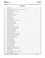 TVP5147M1IPFPR datasheet.datasheet_page 5