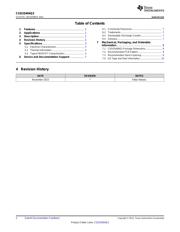 CSD25404Q3 datasheet.datasheet_page 2