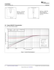 CSD25404Q3T datasheet.datasheet_page 4