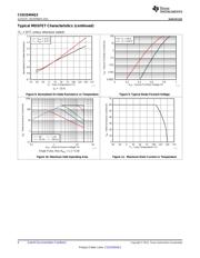 CSD25404Q3 datasheet.datasheet_page 6