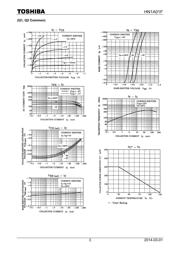 HN1A01F-Y(TE85L,F) datasheet.datasheet_page 3