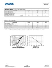ZLLS350TA datasheet.datasheet_page 2