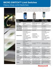GLAB01A-5 datasheet.datasheet_page 3