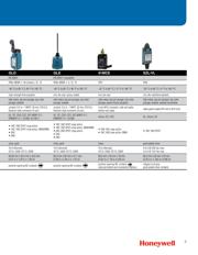 GLAB01A-5 datasheet.datasheet_page 5