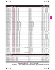 MT48LC32M16A2P-75:C TR datasheet.datasheet_page 1