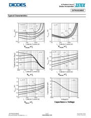 ZXTN08400BFFTA datasheet.datasheet_page 5