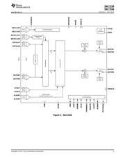 DAC3154 datasheet.datasheet_page 3