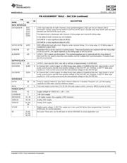 DAC3154 datasheet.datasheet_page 5