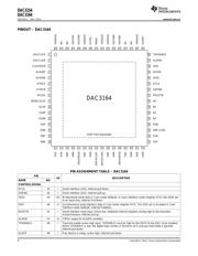 DAC3154 datasheet.datasheet_page 6