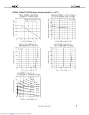 2SC5800 数据规格书 3