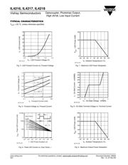 IL4218 datasheet.datasheet_page 4