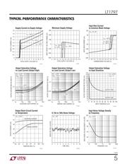 LT1797CS5#TRPBF 数据规格书 5