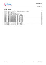 BFR740L3RH datasheet.datasheet_page 6