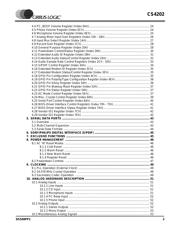 CS4202-JQZ datasheet.datasheet_page 3