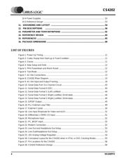 CS4202-JQZ datasheet.datasheet_page 4