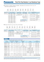 ERJ-1TRQF1R1V datasheet.datasheet_page 2