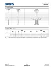 74AHC164S14-13 datasheet.datasheet_page 2