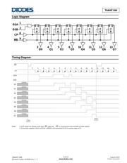 74AHC164S14-13 datasheet.datasheet_page 3