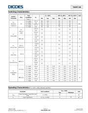 74AHC164S14-13 datasheet.datasheet_page 6