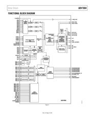 ADV7604 datasheet.datasheet_page 3