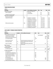 ADV7604 datasheet.datasheet_page 5