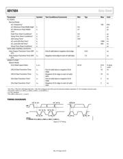 ADV7604 datasheet.datasheet_page 6