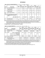 MC100EL90DWG datasheet.datasheet_page 3