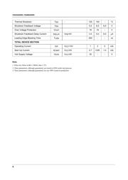 FSDM0265RL datasheet.datasheet_page 6