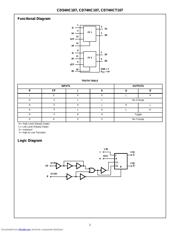 CD74HC107MT datasheet.datasheet_page 2