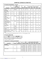 CD74HC107MT datasheet.datasheet_page 4