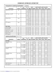 CD74HC107MT datasheet.datasheet_page 5