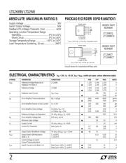 LT1268CQ#PBF datasheet.datasheet_page 2