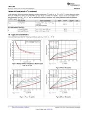 LMZ21700SILR datasheet.datasheet_page 6