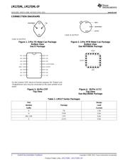 LM117HRQMLV datasheet.datasheet_page 2