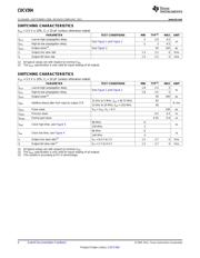 CDCV304PWG4 datasheet.datasheet_page 4