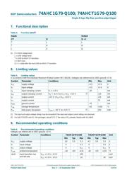 74AHCT1G79GW-Q100H datasheet.datasheet_page 4