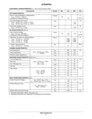 NTD25P03LG datasheet.datasheet_page 3