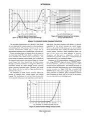 NTD25P03LG datasheet.datasheet_page 6