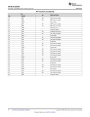 SN74LVC16245ADLG4 datasheet.datasheet_page 4