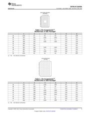 SN74LVC16245ADLG4 datasheet.datasheet_page 5