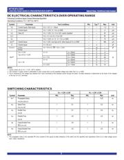 IDT74CBTLV3257PGG8 datasheet.datasheet_page 3