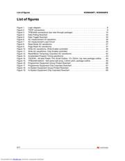 M29W640FB70ZA6F datasheet.datasheet_page 6