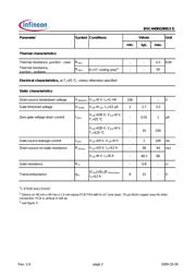 BSC440N10NS3GATMA1 datasheet.datasheet_page 2